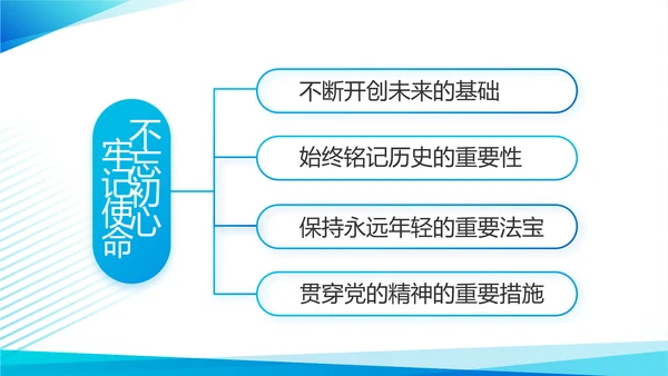 蓝色党建述职报告PPT动态模板