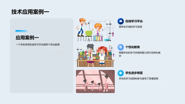 课堂教学中的教育技术