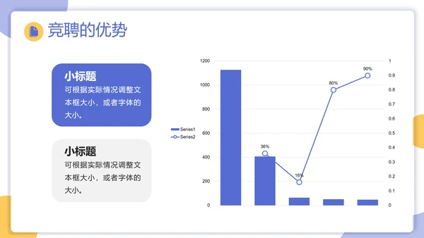 部门经理竞聘报告岗位ppt模板