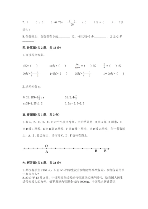 小升初六年级期末测试卷附答案（能力提升）.docx