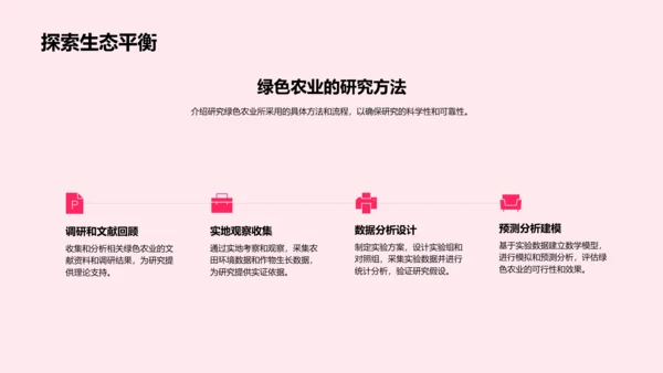 绿色农业研究报告PPT模板