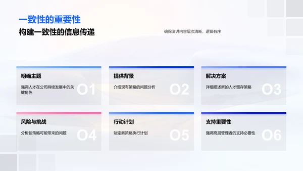 人才留存解决方案PPT模板
