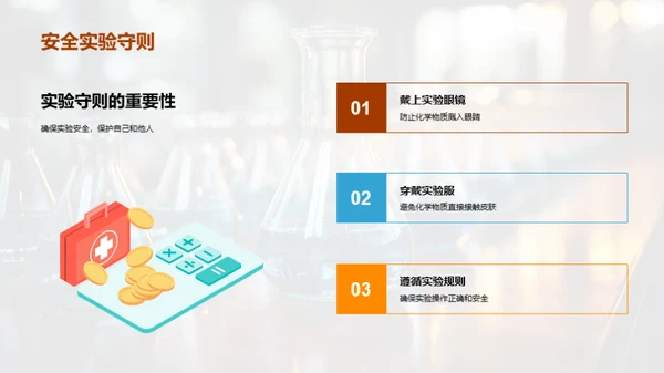 深度解析化学实验