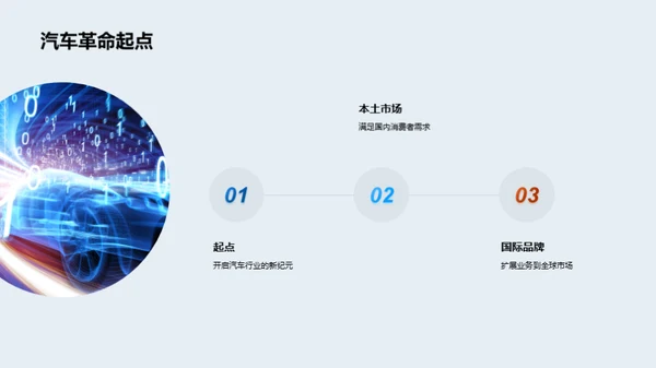 共创未来：伙伴联盟策略