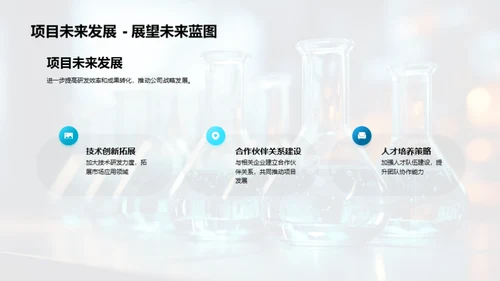 20XX年化学研发飞跃