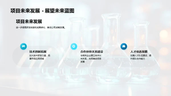 20XX年化学研发飞跃
