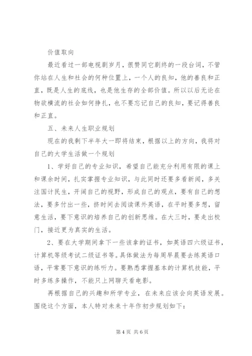 大学生职业生涯规划书模板范文.docx