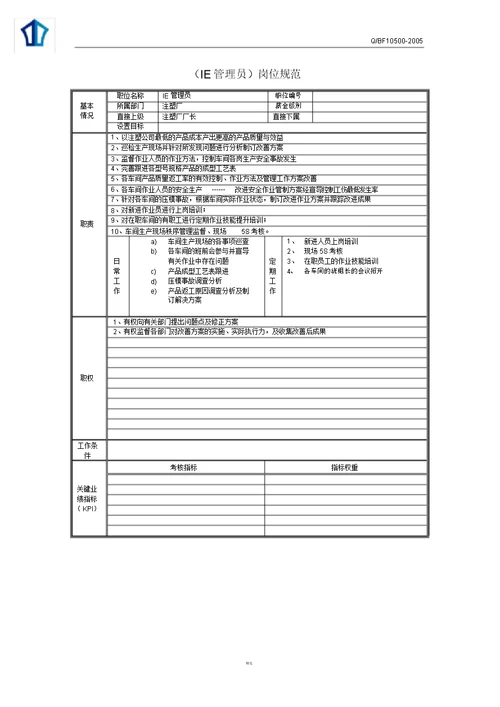 注塑厂员工岗位说明书