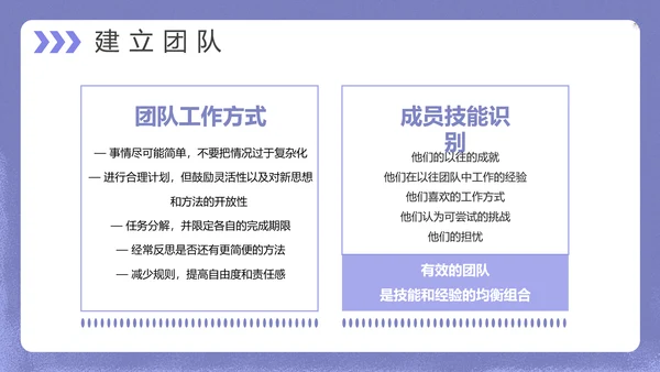 互联网企业运营管理PPT模板
