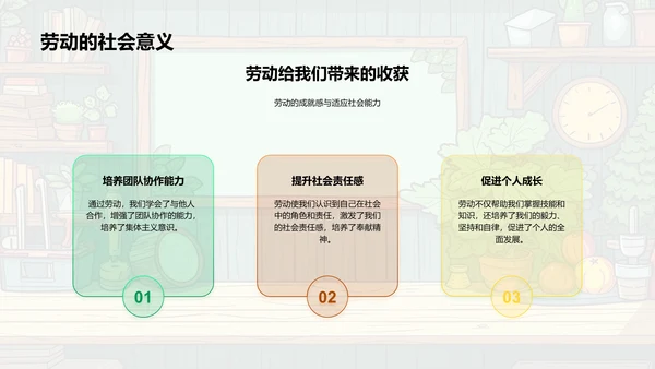 劳动教学实务PPT模板