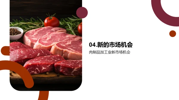 肉制品行业的新机遇