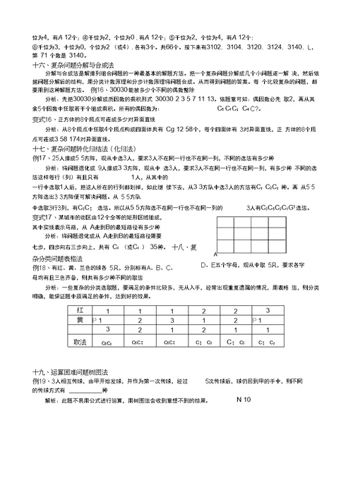 排列组合问题常用方法