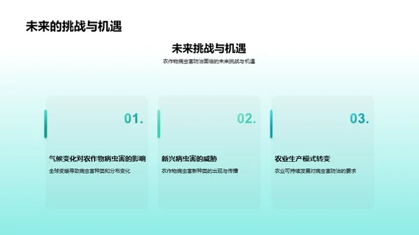 农作物病虫害全解析