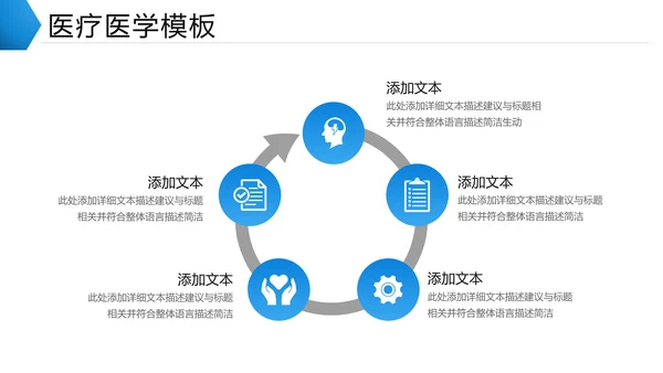 创意医学医疗类报告医院宣传通用PPT模板