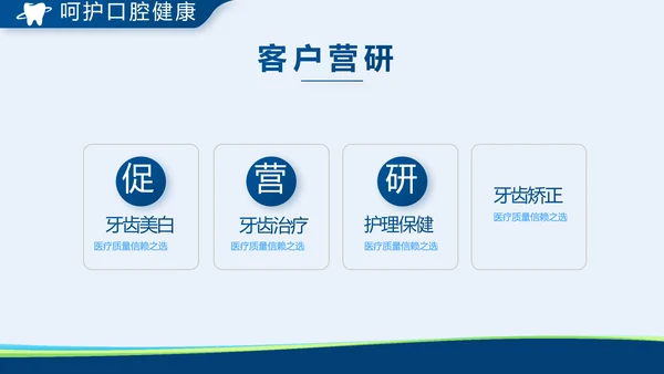 蓝色牙科口腔宣传动态PPT