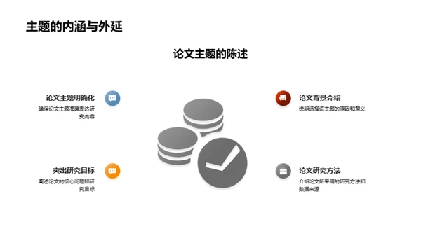 法学论文答辩全攻略