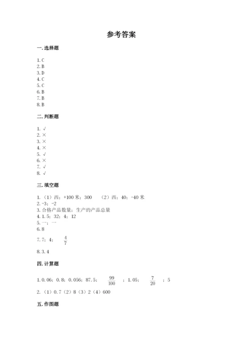 冀教版小升初数学模拟试卷（有一套）.docx