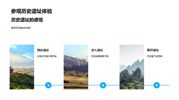 历史遗迹的毕业探索