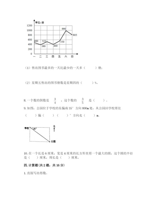 2022六年级上册数学期末测试卷含答案（研优卷）.docx
