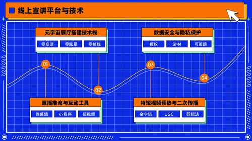 橙蓝色潮流插画风学生会招新PPT模版