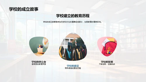 高中生涯新篇章