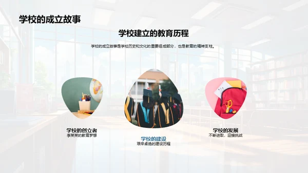 高中生涯新篇章