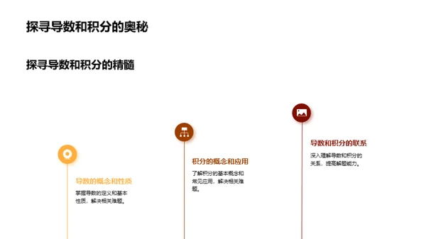 高考数学解题宝典