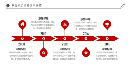 红色简约大气中国银行ppt模板