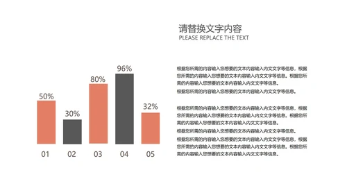 黄色渐变风年度总结汇报PPT模板