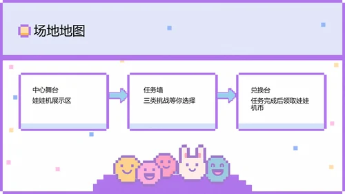 梦幻像素风儿童节活动策划PPT模版