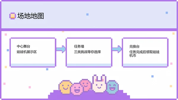 梦幻像素风儿童节活动策划PPT模版
