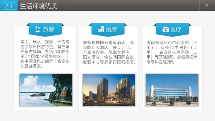 商业融资投资指南PPT模板