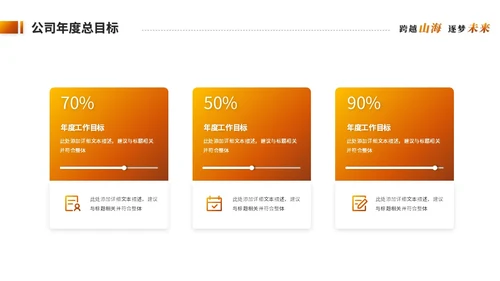 创意励志风跨越个人年终总结工作总结工作汇报述职报告ppt模板工作总结年终总结