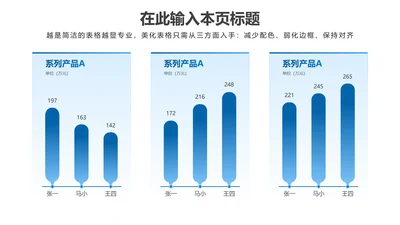 PPT柱状图蓝色简约风