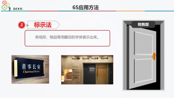 6S现场管理方法与技巧通用PPT模板