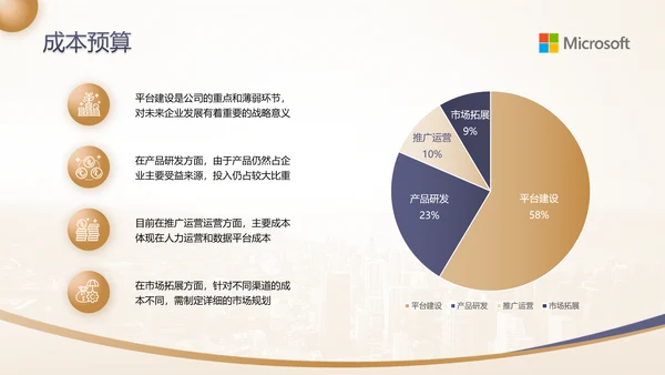 蓝金高级感金融行业商业计划书ppt模板