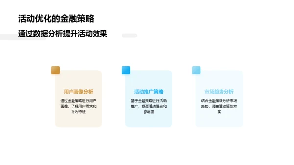 电商活动的金融策略