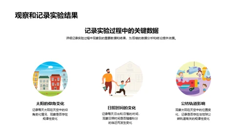 秋分之谜科学探索