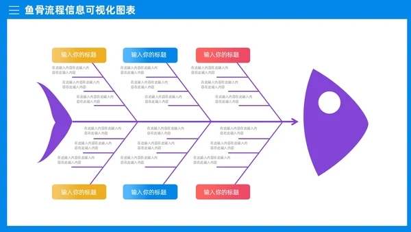多彩鱼骨图信息可视化图表PPT模板