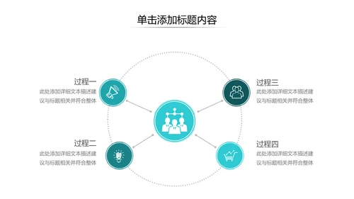 欧美创意企业宣传商业计划书商务PPT模板