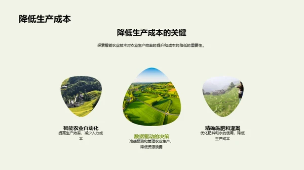 智能农业的未来展望