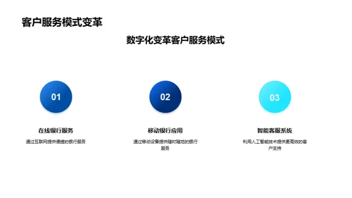 赢在数字化银行转型