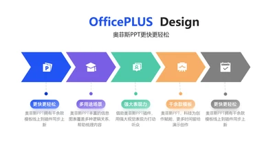简约风白色递进关系并列关系5项PPT单页