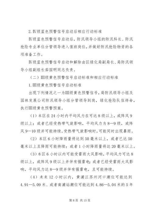 绿化管理局防汛工作方案.docx