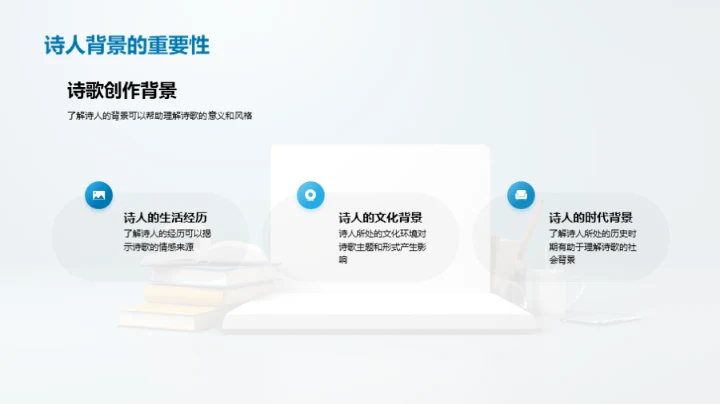 诗歌的奥秘与魅力