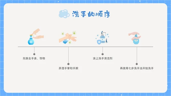 蓝色简约养成良好卫生习惯PPT课件爱国卫生月