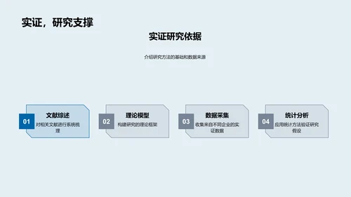 管理学研究探索