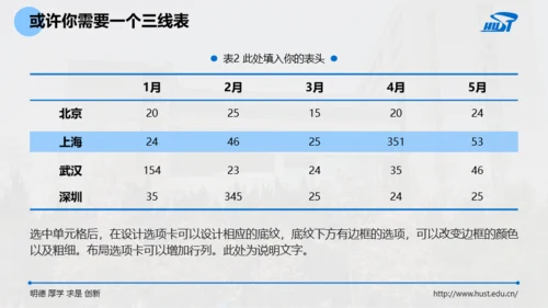 华中科技大学-李越-论文答辩PPT模板