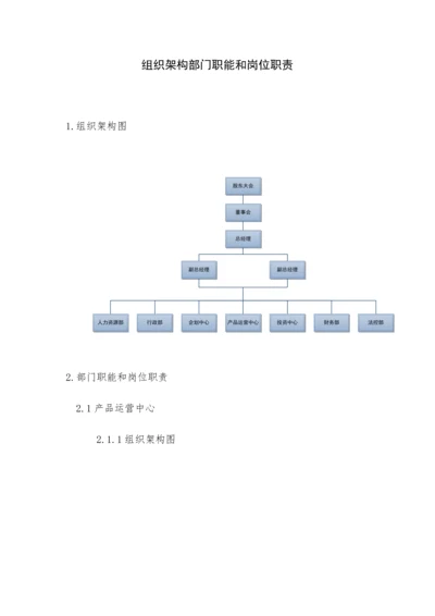 低影响开发雨水系统构建运营体系设计.docx