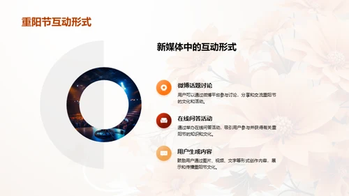 新媒体时代的重阳文化传播